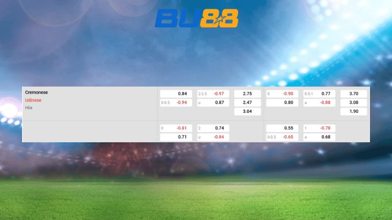 BU88 Nhận định soi kèo Cremonese vs Udinese 01h45 ngày 21/10/2025 - Serie A